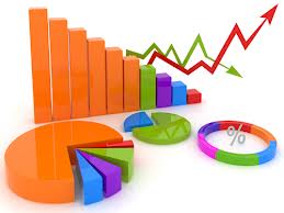 Reporting Services