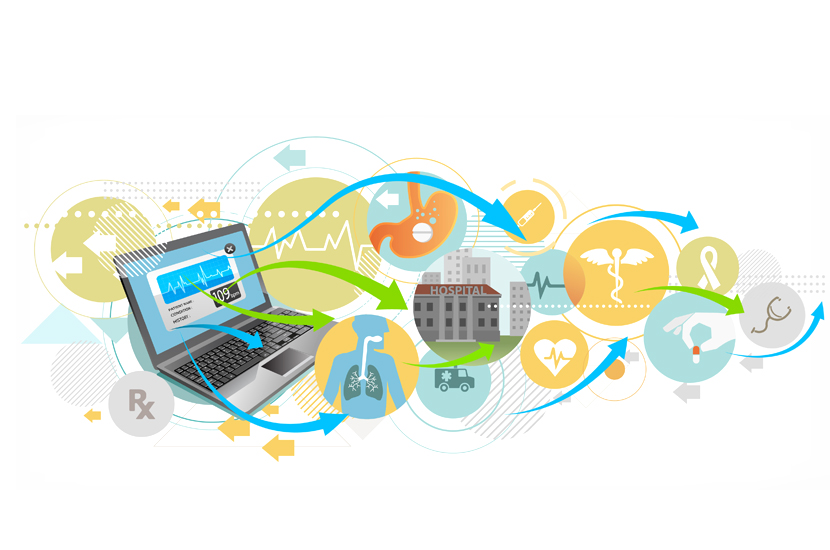 Application Development